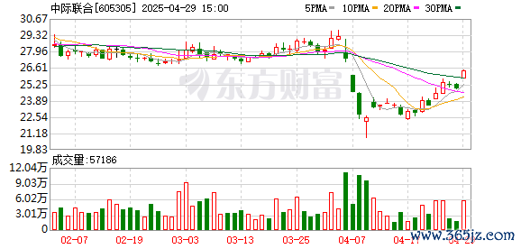 K图 605305_0